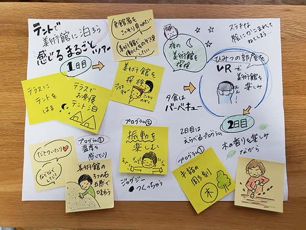 【レポート】長野県信濃美術館で「アート・コミュニケータ基礎講座」の講師を担当