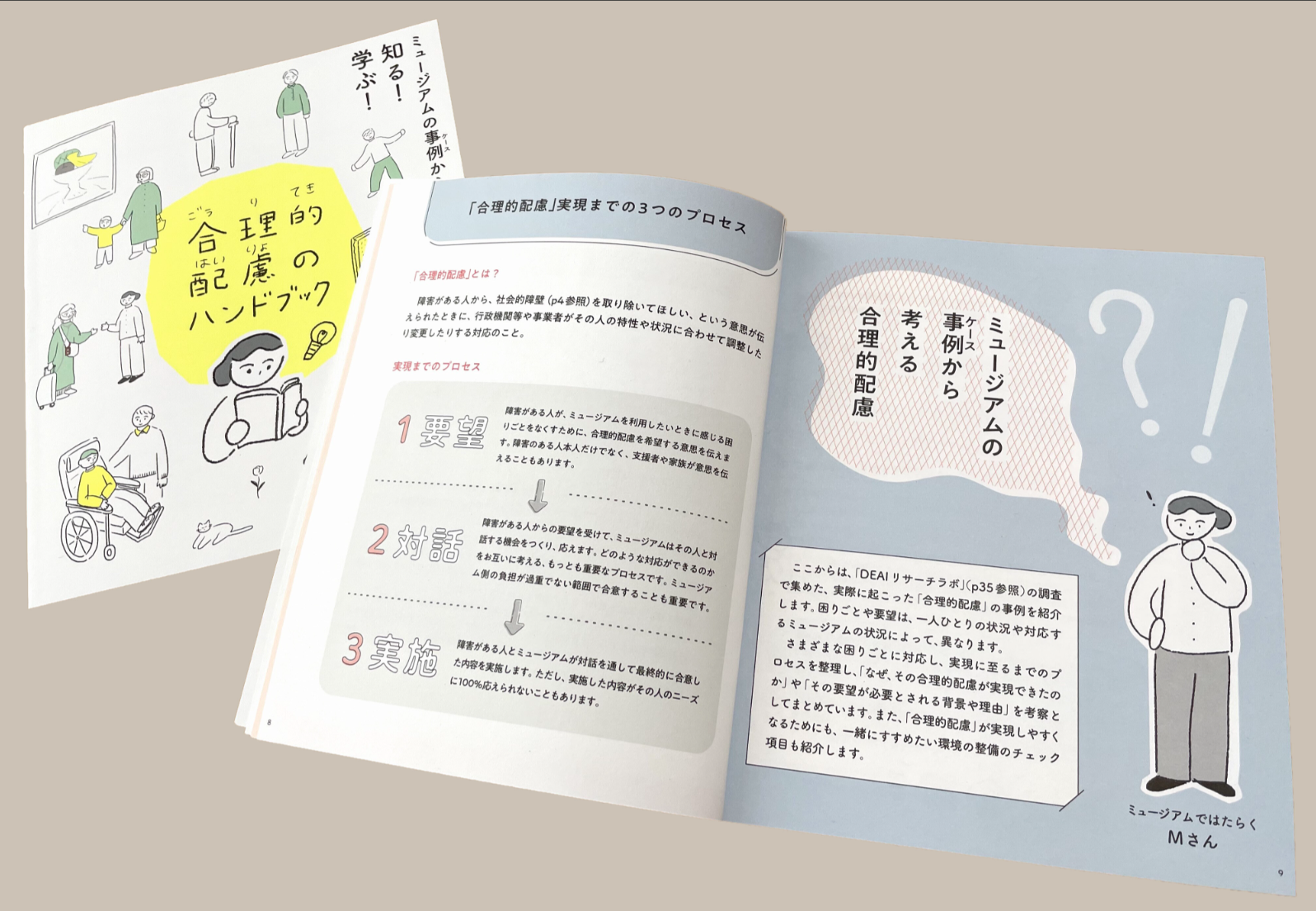 【みんなでミュージアム】
 